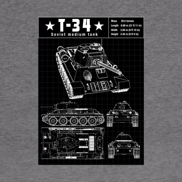 T-34 TANK SCHEMATICS by theanomalius_merch